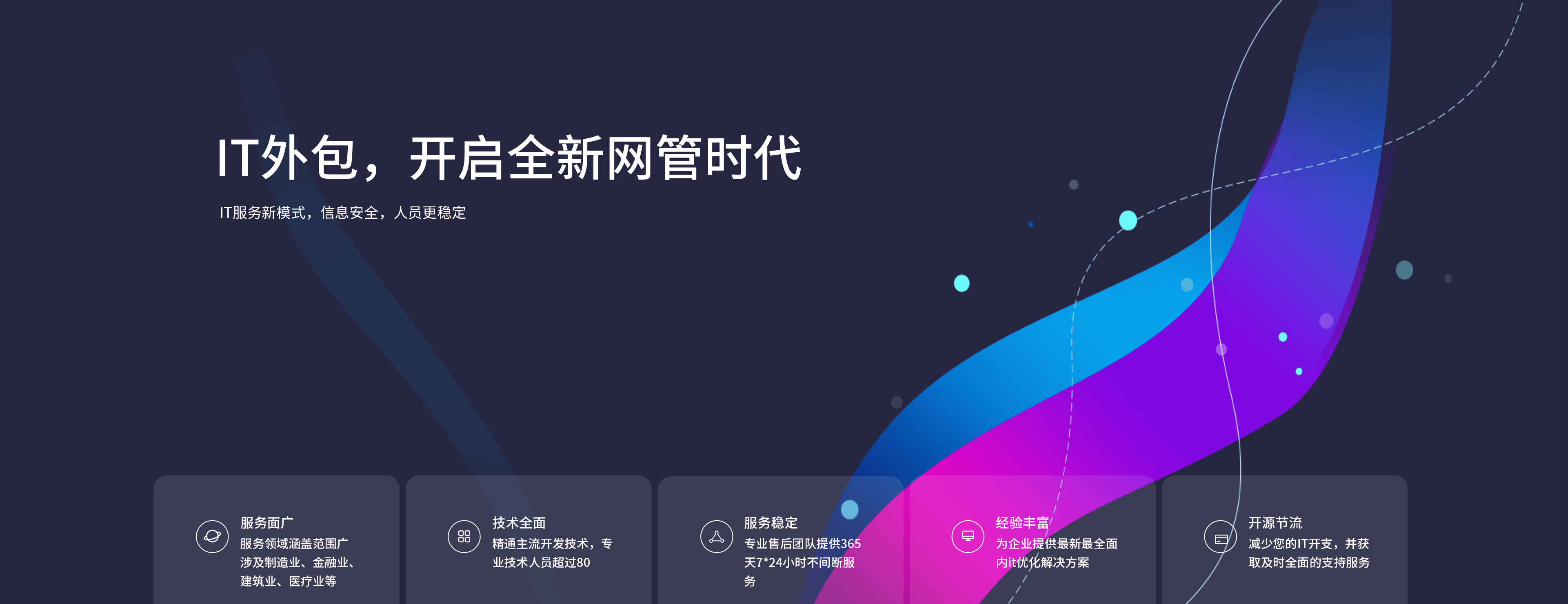 管理软件定制开发,手机应用APP开发,微信公众号开发,微信小程序开发,企业培训系统、考试系统、课程学习系统、督导评价系统,电商平台搭建,CRM客户关系管理系统,ERP系统定制,进销存系统定制,企业协同工作OA,仓储管理系统,生产管理系统开发